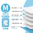 【毛乾爽】寵物尿布墊/狗尿墊1.5kg業務包(8入組)