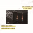 【Hommy Jewelry】Rococo｜紅毯天然珍珠耳環(珍珠)