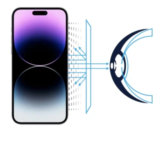 【RetinaGuard 視網盾】iPhone 14 Pro 6.1吋 防藍光保護膜(iPhone 14 Pro)