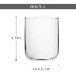 【Pasabahce】Iconic玻璃杯 280ml(水杯 茶杯 咖啡杯)