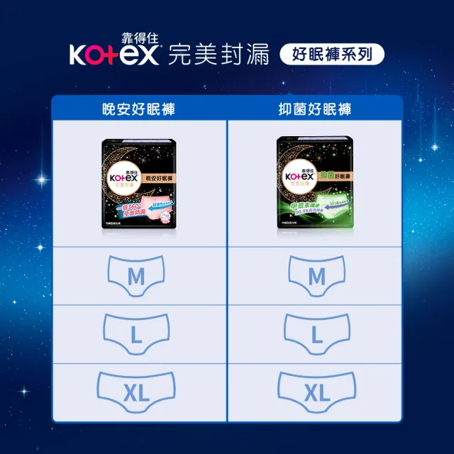 【Kotex 靠得住】完美封漏長夜抑菌棉柔夜用衛生棉 28cm 14片x3包/ 35cm 8片x3包/組