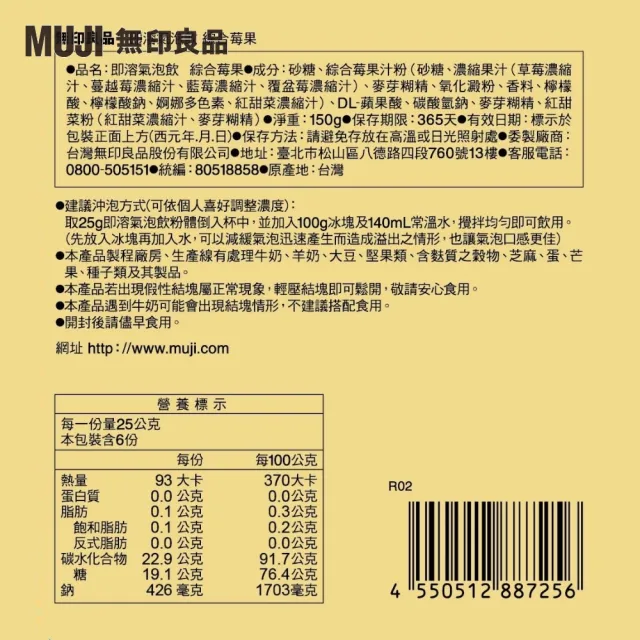 【MUJI 無印良品】即溶氣泡飲/綜合莓果