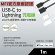 【FUGU】FUGU USB-C to Lightning 充電線 1M-共兩色(蘋果原廠官方認證充電線 推薦)