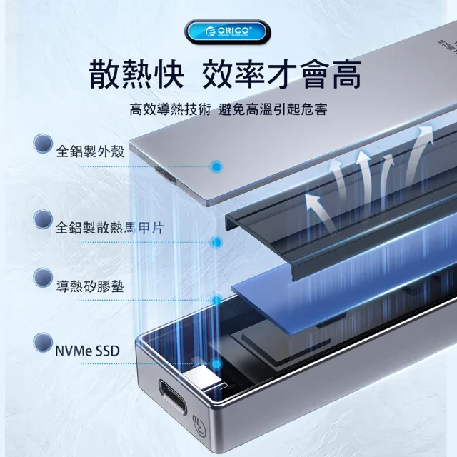 ORICO】M.2 NVMe USB3.2 Gen2X2全鋁合金斜紋SSD硬碟外接盒20Gb(M213C3