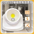 【明沛】COB LED 單眼聚焦感應燈(電池式供電 免佈線-模式可選-紅外線感應 人到即亮-簡易安裝-MP8037)