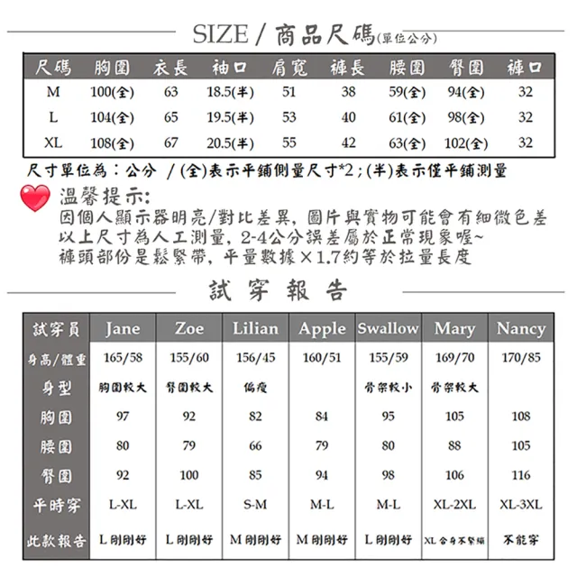 【漫時光】女生純棉大尺碼短袖短褲春夏家居服睡衣套裝有口袋 科技小熊 M-XL 81280(居家服/獨家)