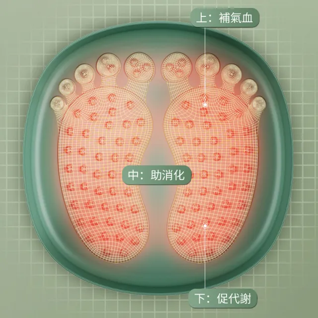 【Nil】可折疊家用帶蓋保溫按摩泡腳桶(泡腳盆 洗腳盆 足浴桶 足浴盆 足部浴盆)