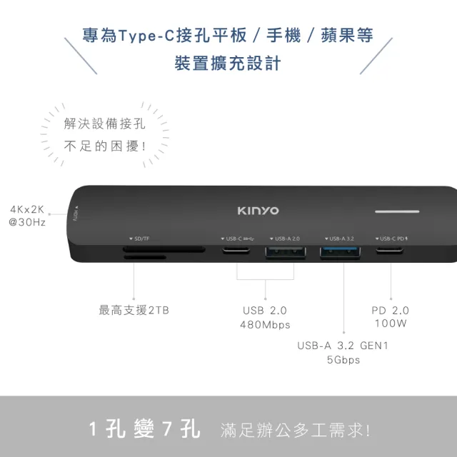 【KINYO】USB Type-C七合一多功能擴充座/USB集線器/USB Hub(PD、USB 3.2、HDMI、TF介面KCR-417)