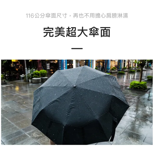 【ROLLS】1.0超大傘面瞬間捲收傘(手開自動收)