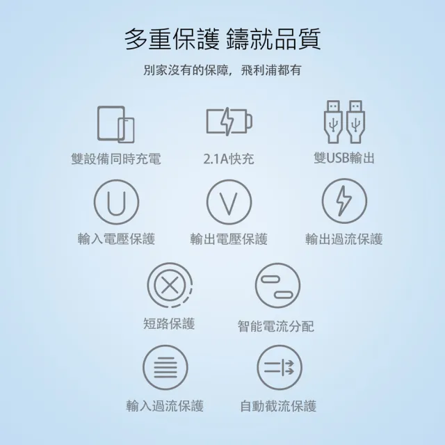 【Philips 飛利浦】10.5W 雙USB 2孔 全球通用旅充(DLP4332N)