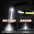 【SELPA】奔耀者專業級LED防水強光感應式環狀頭燈/頭燈/LED/登山/露營