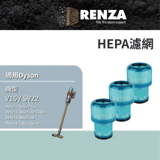 【RENZA】濾網 適用 Dyson 戴森 吸塵器 V15 SV22 HEPA濾網 3入組(替代 V15 集塵濾網)