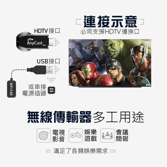 【XC信星】HDTV無線傳輸器 4K AnyCast 電視棒 四核心5G(全自動手機無線投影 智慧棒 追劇神器轉電視棒)