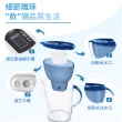 【ANTIAN 濾芯7入】家用廚房淨水除垢濾水壺 自來水濾水器 過濾水壺 3.5L