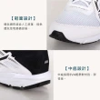 【MIZUNO 美津濃】MAXIMIZER 25 男慢跑鞋-3E- 運動 反光 美津濃 白黑(K1GA230002)