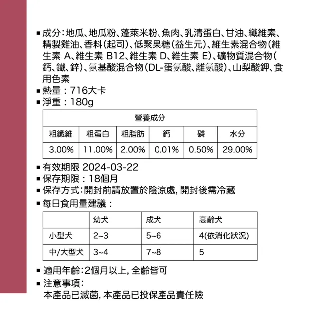 【Peperoni陪陪肉肉】寵物零食肉丁180g(韓國人氣零食/寵物零食/Omega3/益生元/起司/地瓜/鮭魚/牛肉)