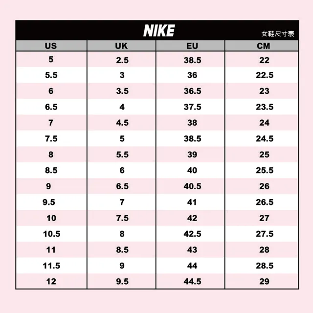 【NIKE 耐吉】休閒鞋 運動鞋 WMNS AIR FORCE 1 07 LX 女鞋 白(CT1990100)