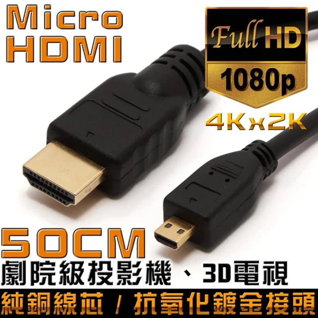 綠聯 8K HDMI2.1傳輸線 2入組(1公尺/金屬殼編織