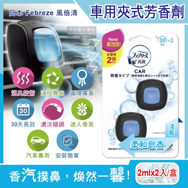 【日本Febreze風倍清】汽車空調出風口專用W消臭香氛夾式空氣芳香劑2ml柔和皂香-淺藍2入/盒(濃淡可調)