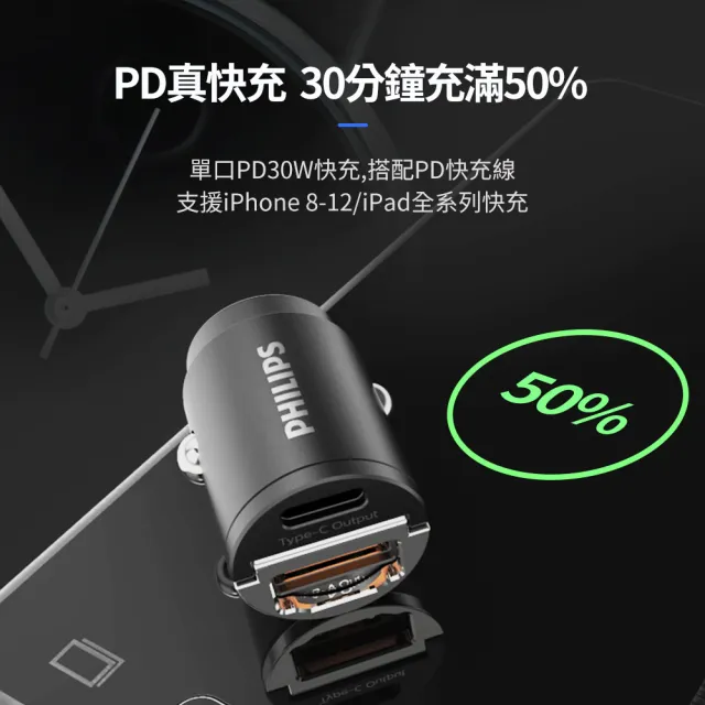 【Philips 飛利浦】DLP3520C 30W PD+QC USB/Type-C 迷你車充(送C to L充電線100cm超值組)