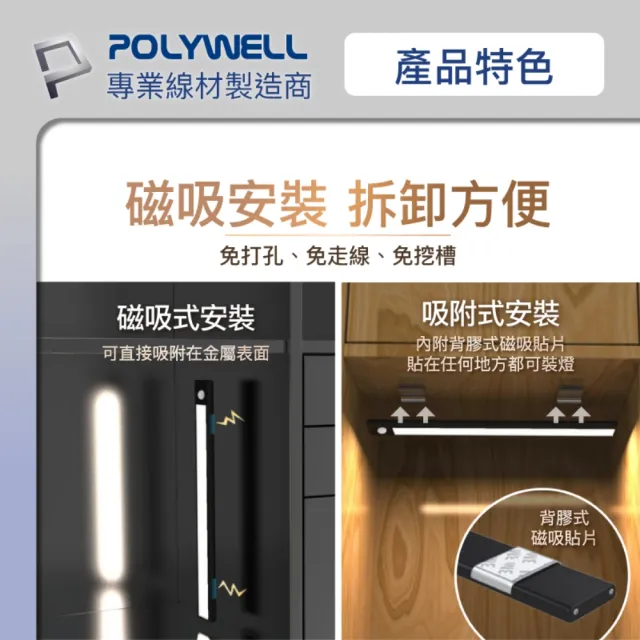 【POLYWELL】磁吸式LED感應燈 /銀色 /30cm