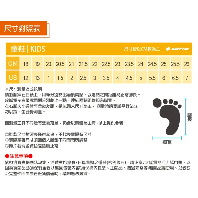 【LOTTO】童鞋 Salina輕量洞洞鞋(藍-LT2AKS6896)