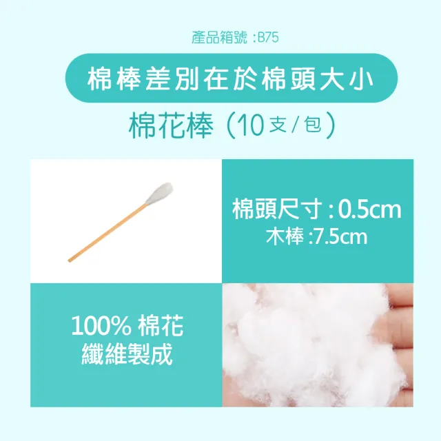 【TEAMPOWER 勤達】醫療級滅菌款共100包/袋-10支裝/包-三吋棉棒-B75(醫用傷口上藥純棉花頭棉棒)