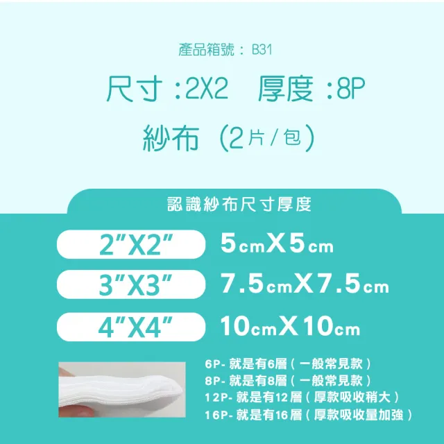 【TEAMPOWER 勤達】醫療級滅菌款共100包/袋-2片裝/包-2X2吋-8P純棉紗布塊-B31(純棉傷口用紗布)