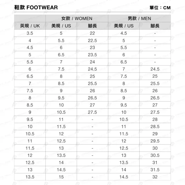 【Mammut 長毛象官方直營】Ducan Mid GTX 中筒登山健行鞋 男款 黑/鈦金灰 #3030-03541