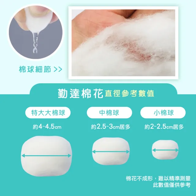 【TEAMPOWER 勤達】醫療用滅菌款共20包/袋-20gm裝/包-小棉球-D4C(醫療用清洗上藥醫用棉花)