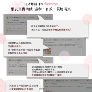 【unlabelLAB安博士】超快逆襲垮臉A醇美容液50ml(抗老明星品回購率100%)
