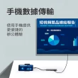 【OMG】9合1 type-C HUB集線器(4K HDMI/100W PD快充/USB3.0傳輸/TF/SD讀卡器/3.5mm耳機孔)
