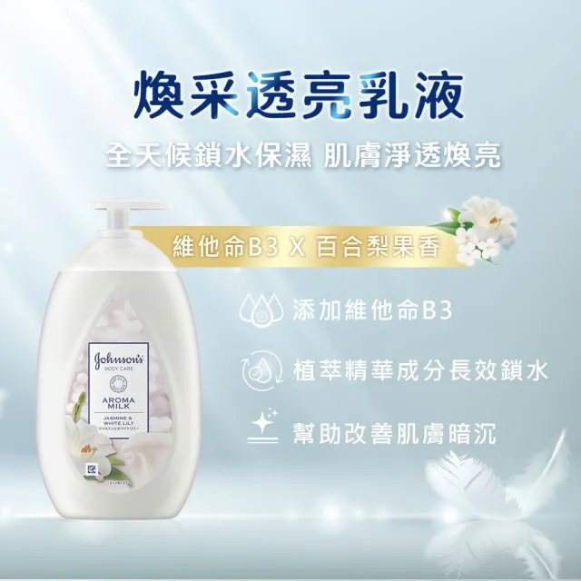 【Johnsons 嬌生】美體主張乳液500ml(任選_24小時水感/深層滋養/煥采透亮)