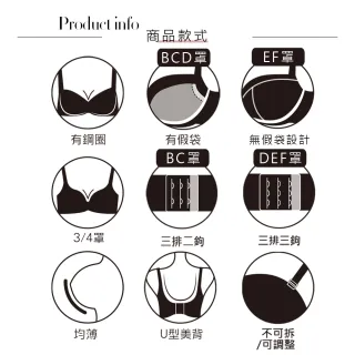 【Swear 思薇爾】戀之物語系列B-F罩蕾絲包覆女內衣(莫蘭紫)_出清品