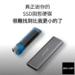 【MasVidia】1TB SSD 行動固態硬碟 高速1000MB/s 台灣製造 SSD固態硬碟(外接式固態硬碟)