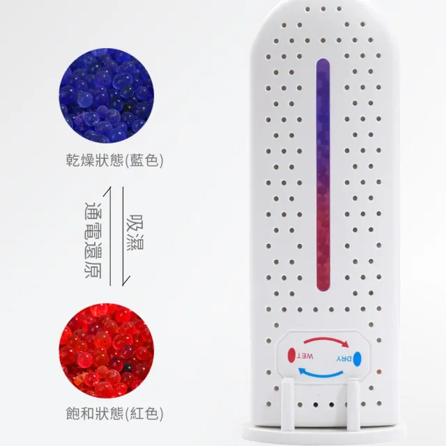 【Mass】迷你可循環除濕器 防潮防霉除濕機除濕盒(抽屜＆衣櫃除濕/冬天＆雨天乾燥/小空間除濕)