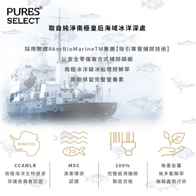 【PURES 純萃生技】南極冰鑽磷蝦油（200粒／盒）(磷蝦油)