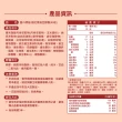 【麗豐】蝦紅素納豆膠囊X3盒-90粒/盒(納豆激酶)