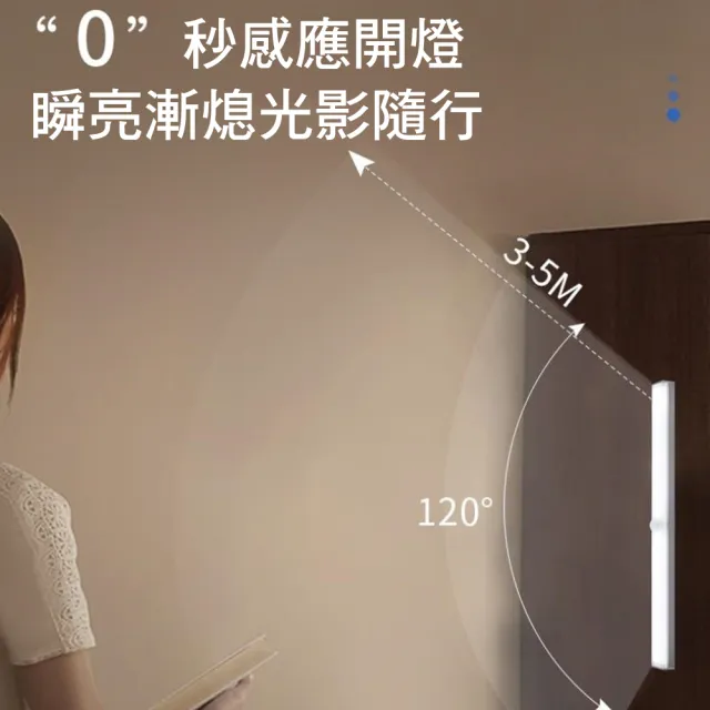 【CITY STAR】USB充電LED人體智能感應燈21CM2入(可磁吸)