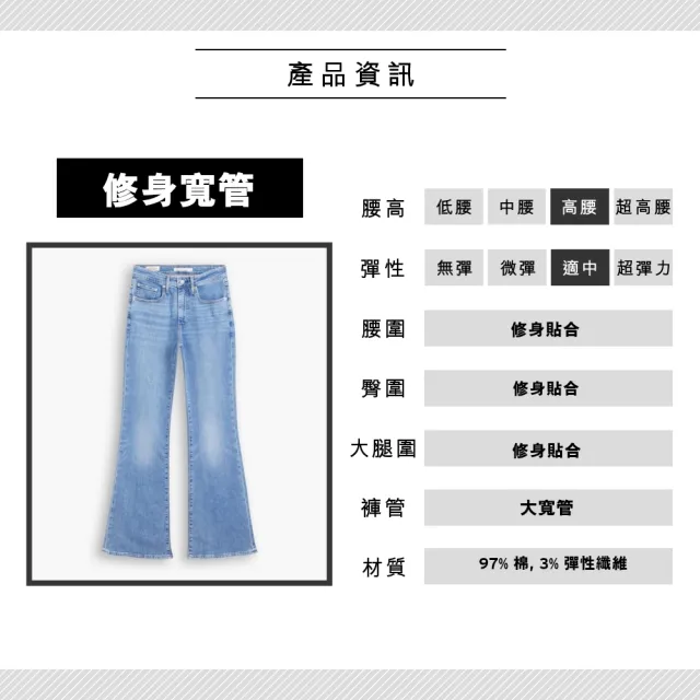 【LEVIS】女款 726高腰修身寬管靴型牛仔長褲/精工輕藍染水洗/義大利丹寧/彈性布料 熱賣單品 A3410-0009