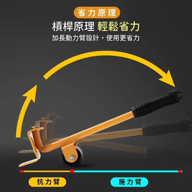 【Jo Go Wu】超省力萬向輪搬家神器(搬家工具/重物搬運/傢俱移動墊/滑輪/移位器)