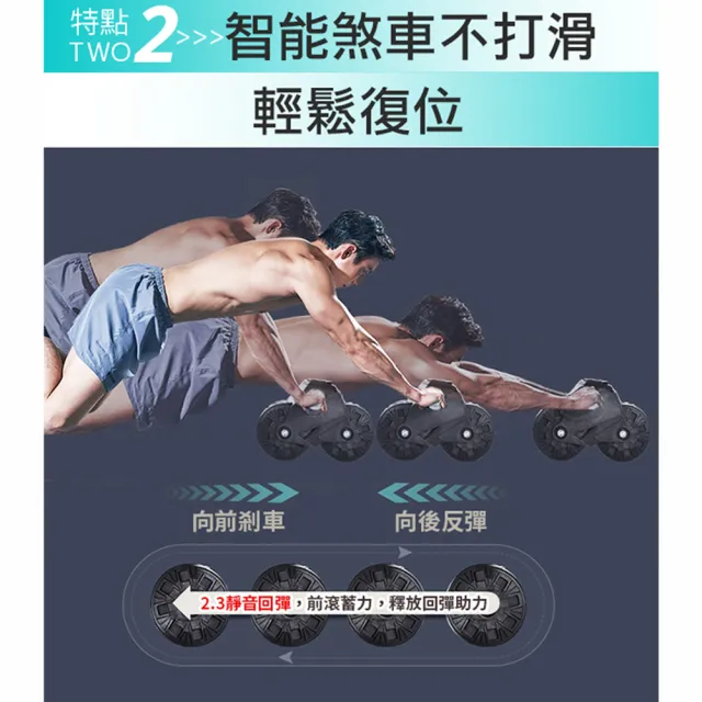 【Leader X】升級智能計數 自動回彈靜音健腹輪(腹肌 馬甲線)