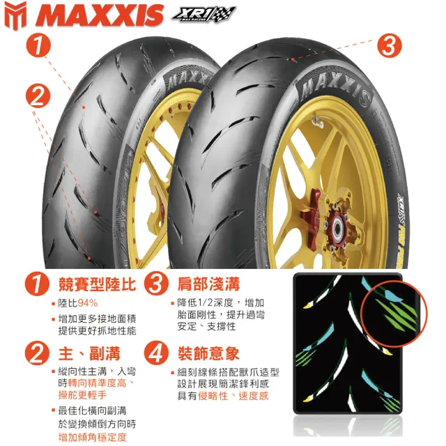【MAXXIS 瑪吉斯】XR1賽道競技胎-12吋輪胎(110-70-12 47L 街道版-前胎)