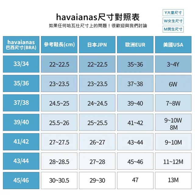 【havaianas 哈瓦仕】男女款 人字拖 Brasil 巴西國旗 黑色 男鞋 女鞋 拖鞋(夾腳拖 巴西拖鞋 涼鞋)