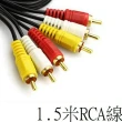 【Ainmax 艾買氏】3RCA紅白黃 影音三併訊號線 AV線 公對公 3對3  蓮花線(1.5米)