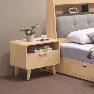 【顛覆設計】微尼娜1.8尺床頭櫃