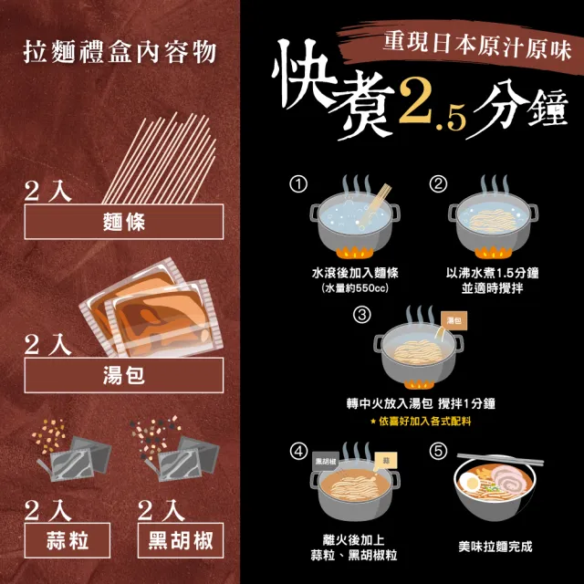 【花月嵐拉麵】大蒜拳骨味噌拉麵禮盒4入組