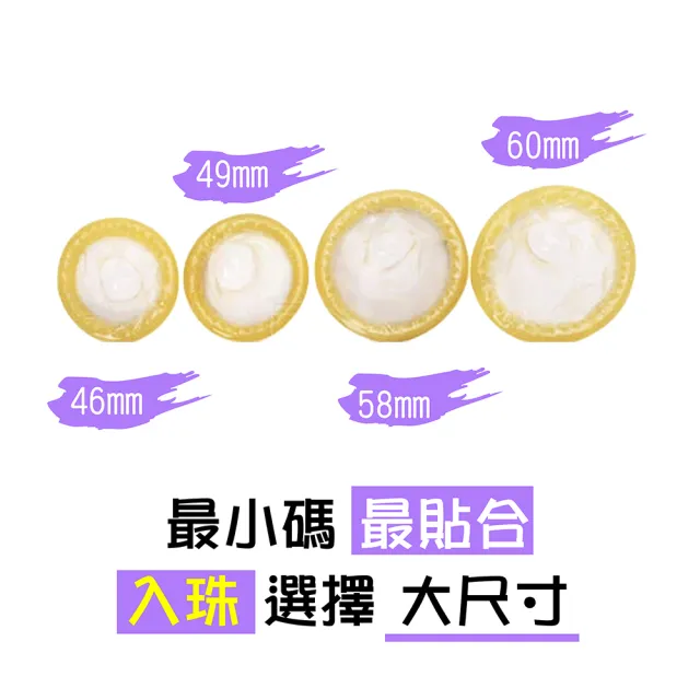 【Pleasure樂趣】★保險套12入/盒(緊密貼合 縮小尺寸 46mm)