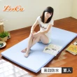 【LooCa】高效防水5cm高磅透氣輕便式床墊(單人3尺)