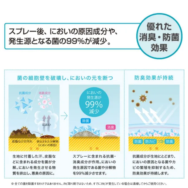 【mont bell】O.D. Maintenance Deodorizer 抗菌除臭噴霧 2瓶 1124812(1124812)